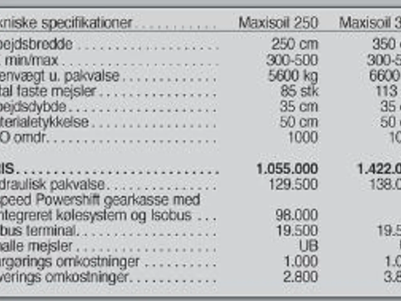 Billede 6 - Seppi Maxisoil 250 cm