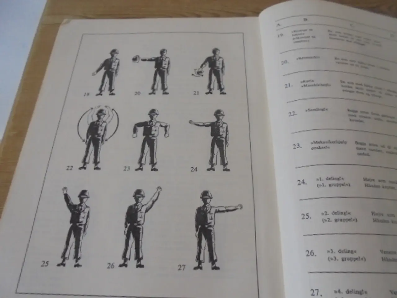 Billede 8 - Feltinstruktion for enkeltmand – 1959-udgaven