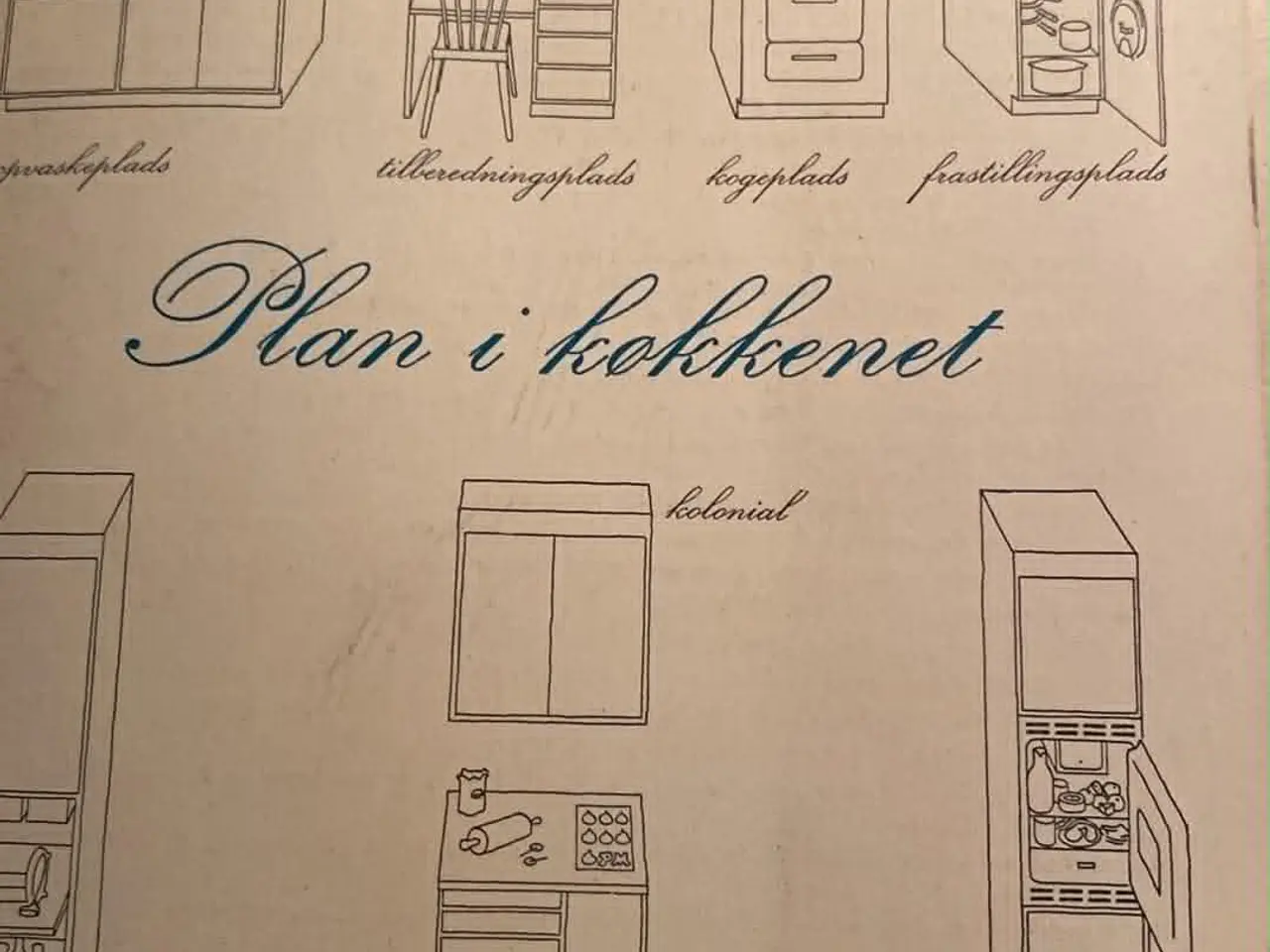 Billede 1 - Hæfter over Plan i køkkenet & vinduer