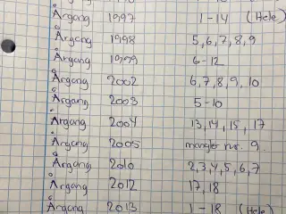 Gør det selv magasiner