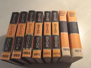 Hvem hvad hvor