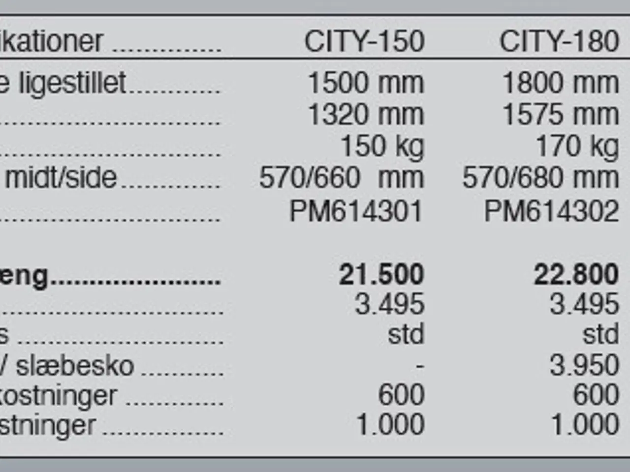 Billede 7 - SaMASZ City 150-200 cm.