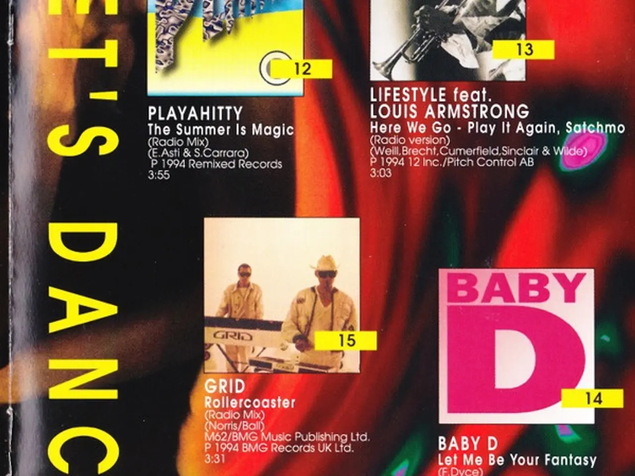 Billede 8 - Diverse kunstnere – Absolute Let's Dance… – CD