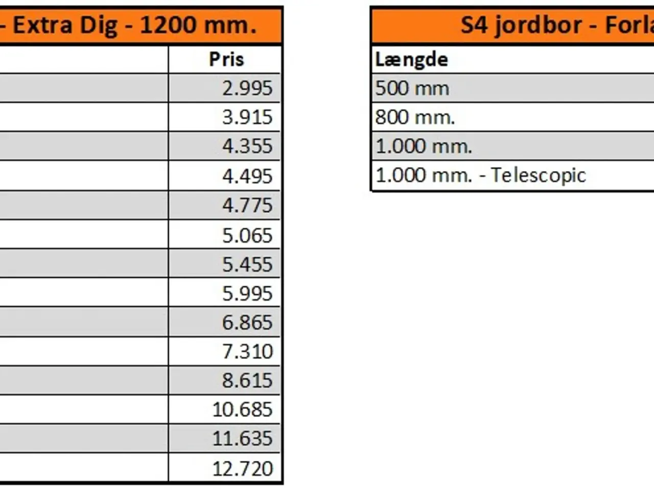 Billede 12 - Auger Torque X2500