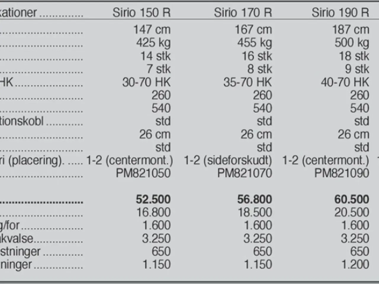 Billede 10 - Ortolan Sirio 190 R