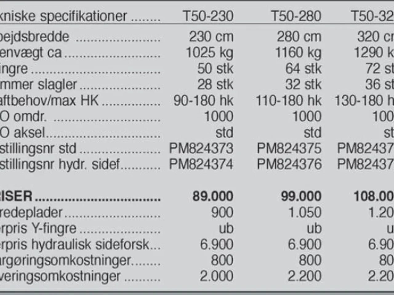 Billede 9 - Ortolan T 50 280 cm