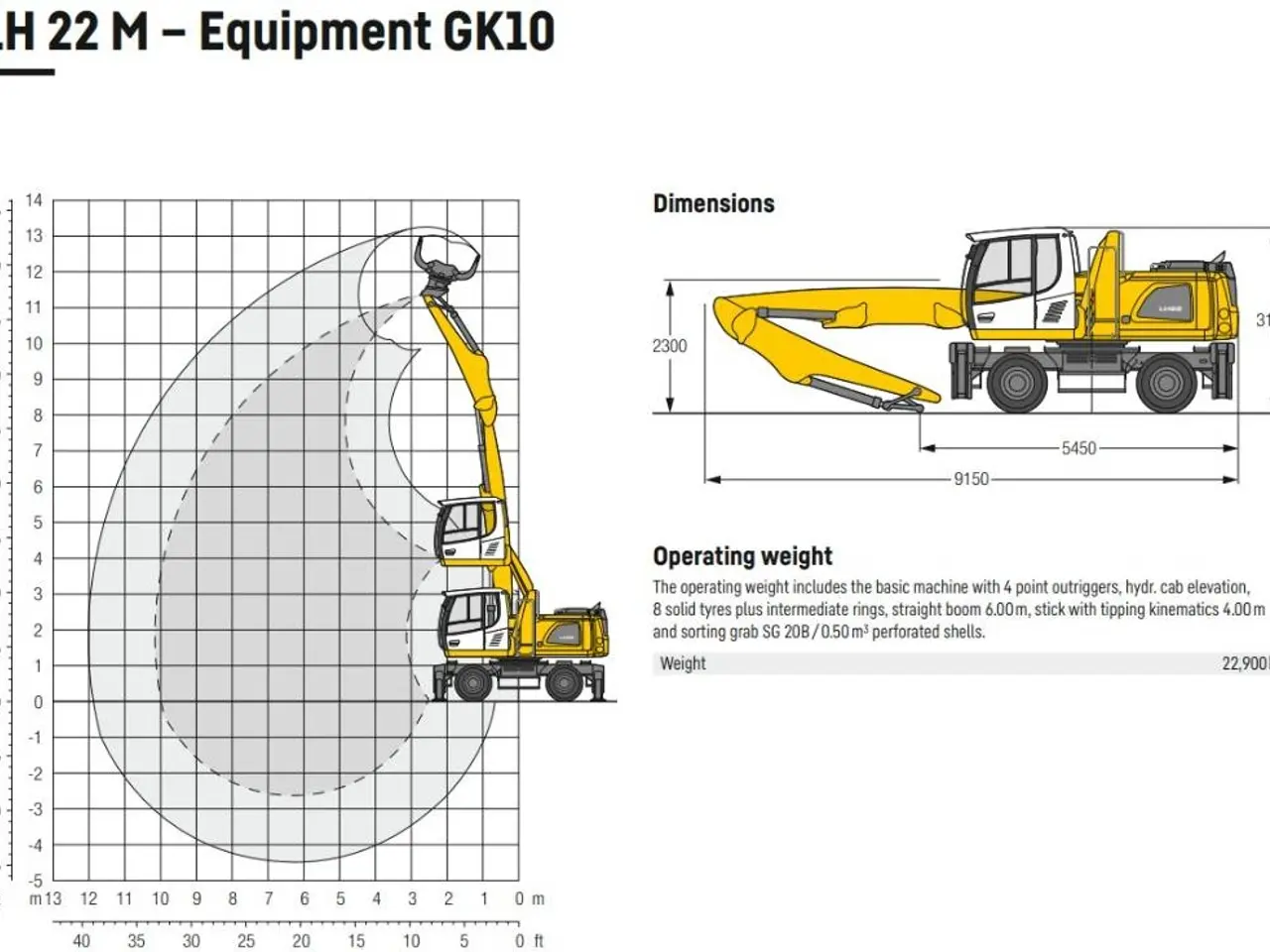 Billede 19 - Liebherr LH 22 M