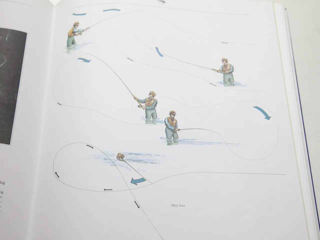 Billede 4 - Gode fiskebøger