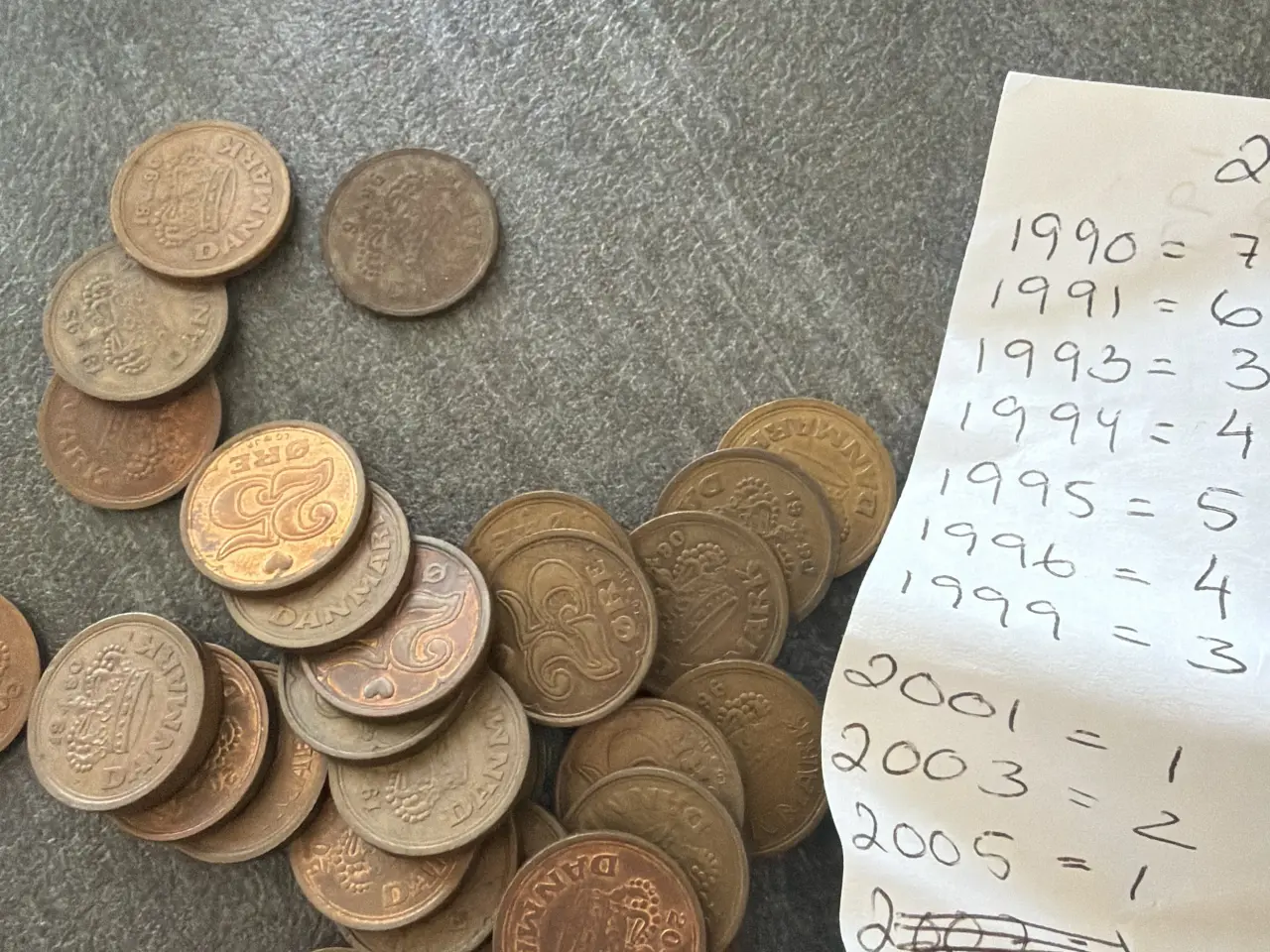 Billede 2 - 25 øre