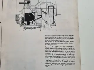 Brugt bog  Karburator  Fabrikater  