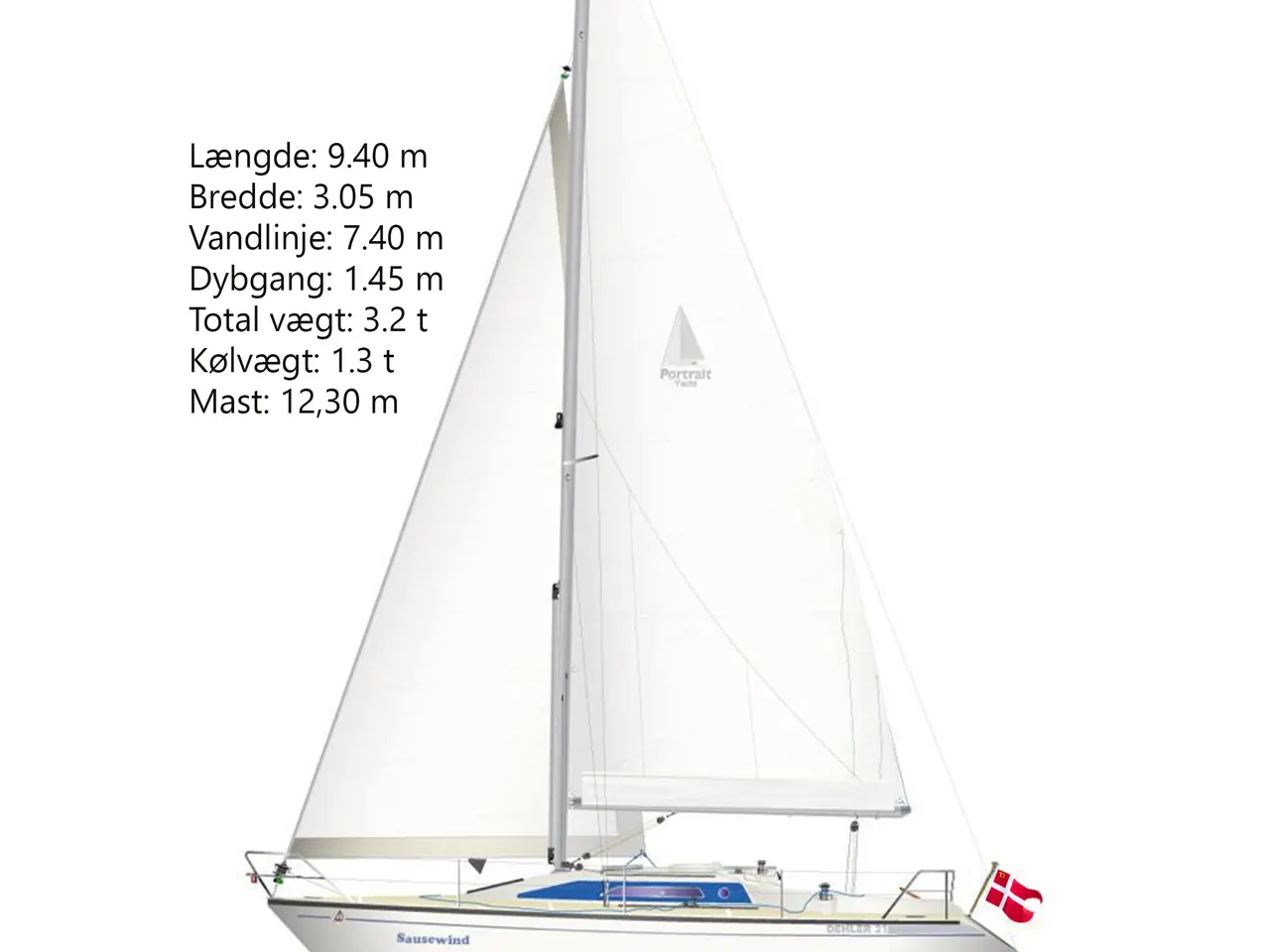Billede 20 - Sejlbåd Dehler 31 Duetta fra 1988