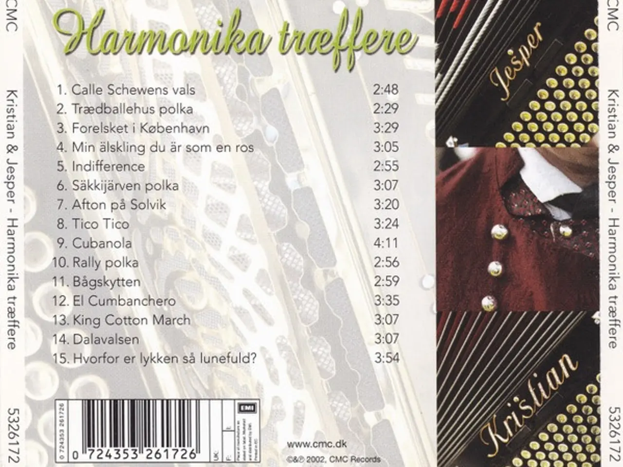 Billede 2 - Kristian* & Jesper* – Harmonika Træffere – CD