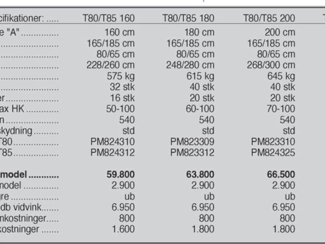 Billede 10 - Ortolan T80/T85 160 cm