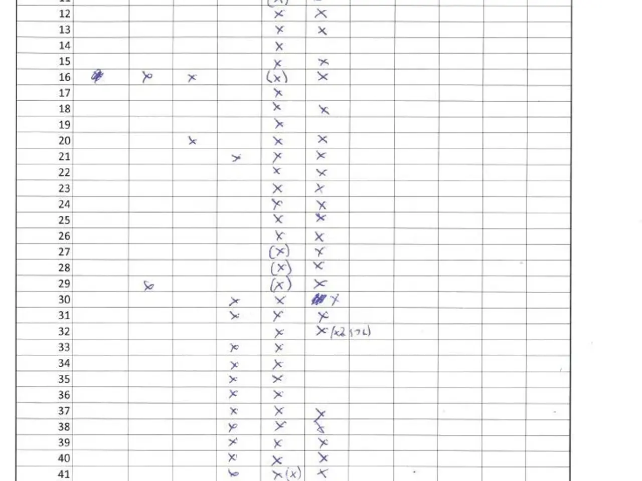 Billede 5 - Anders And blade m.m. - se oversigterne