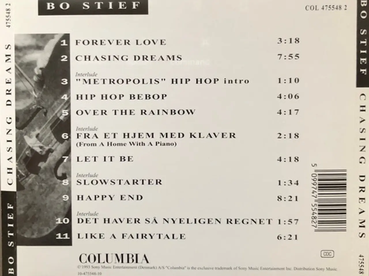 Billede 2 - Bo Stief – Chasing Dreams – CD