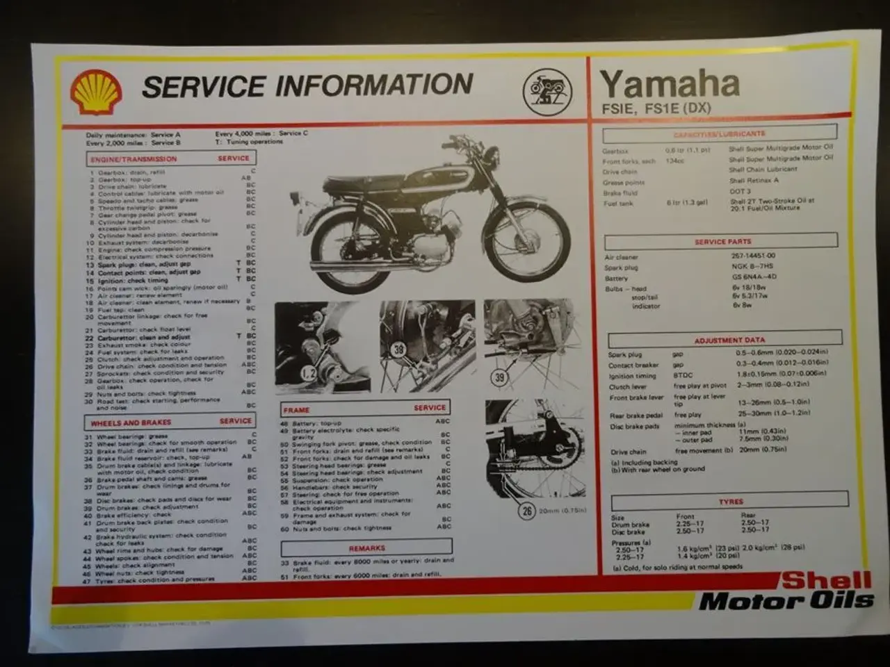 Billede 2 - Shell Service Guide fra 1975