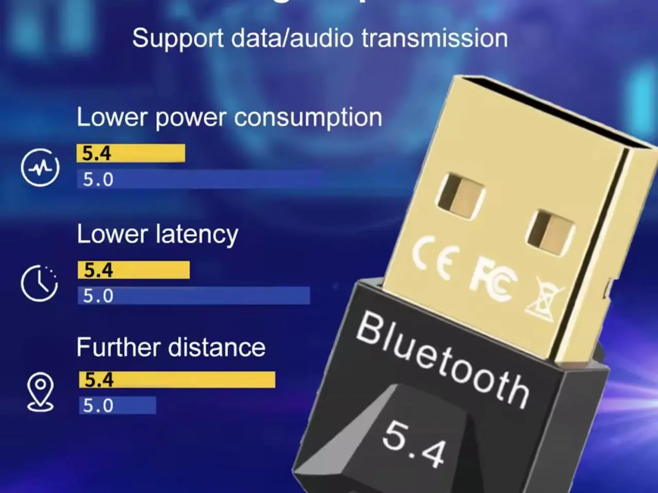 Billede 5 - Bluetooth 5.4 USB adapter / dongle receiver