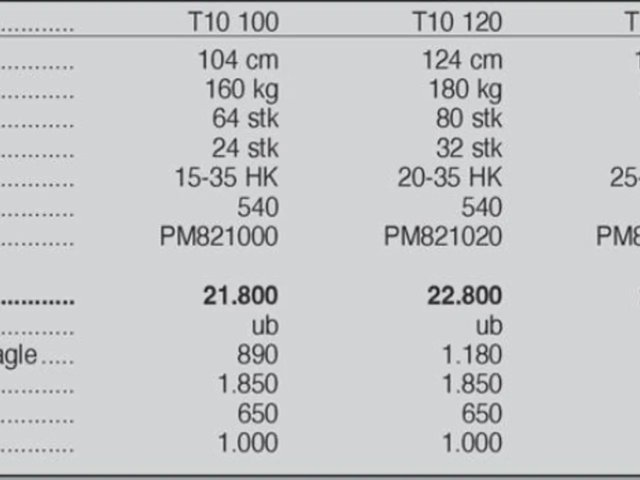 Billede 3 - Ortolan T 10 100 cm