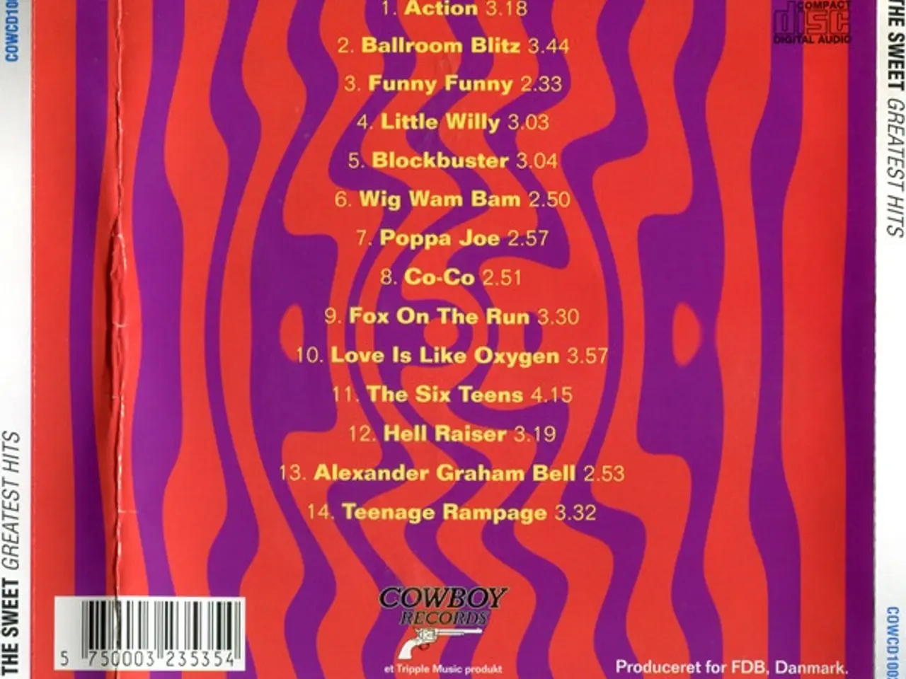 Billede 3 - The Original Sweet*… – Greatest Hits – CD