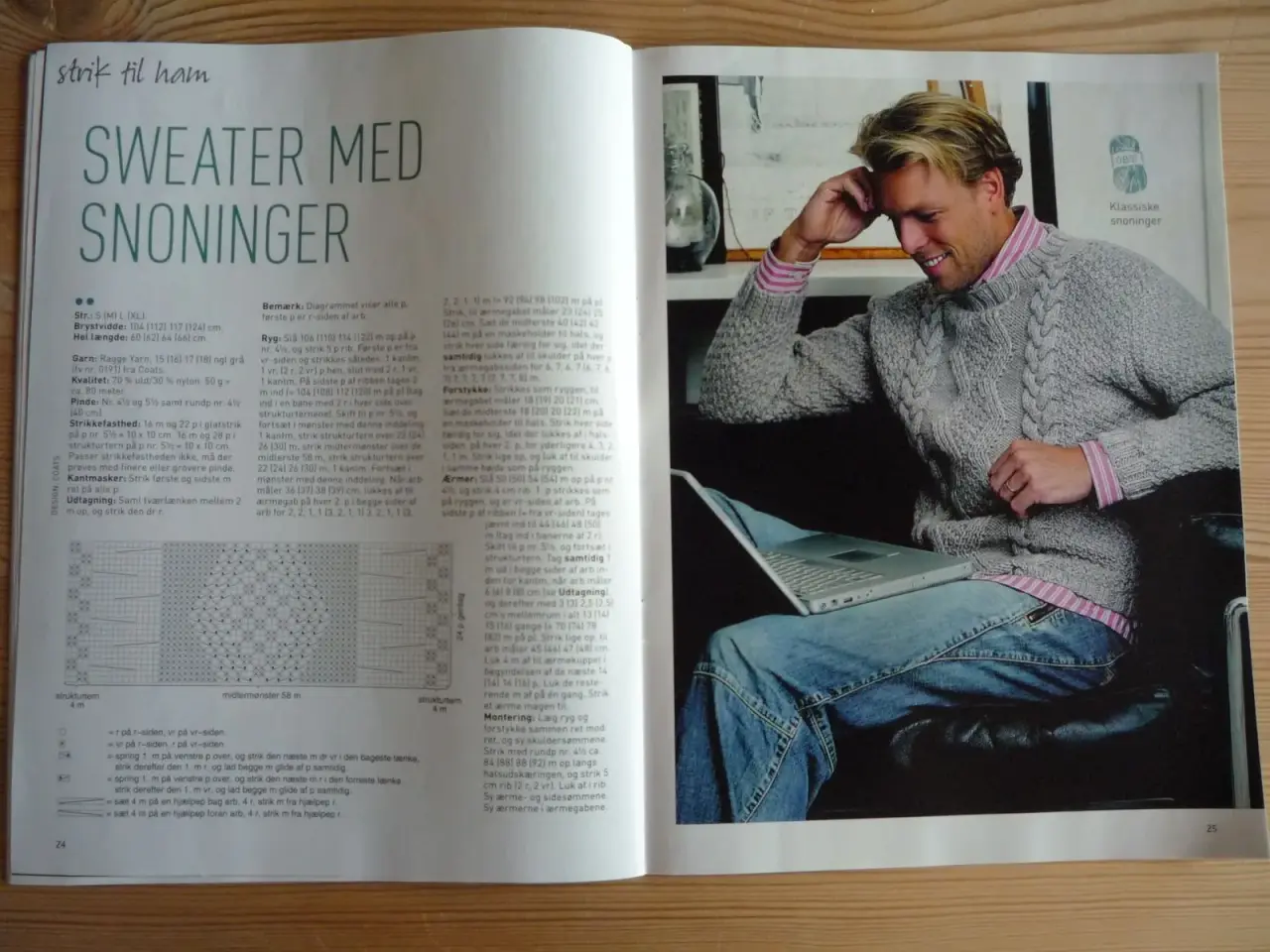 Billede 4 - Strik, læsernes favoritter 2014