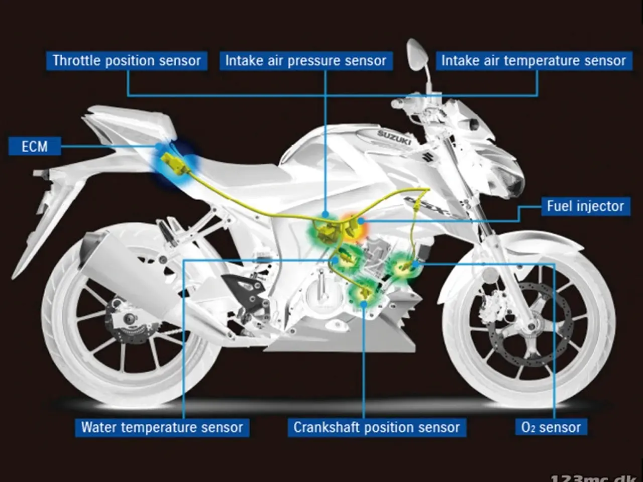 Billede 4 - Suzuki GSXS 125 ABS