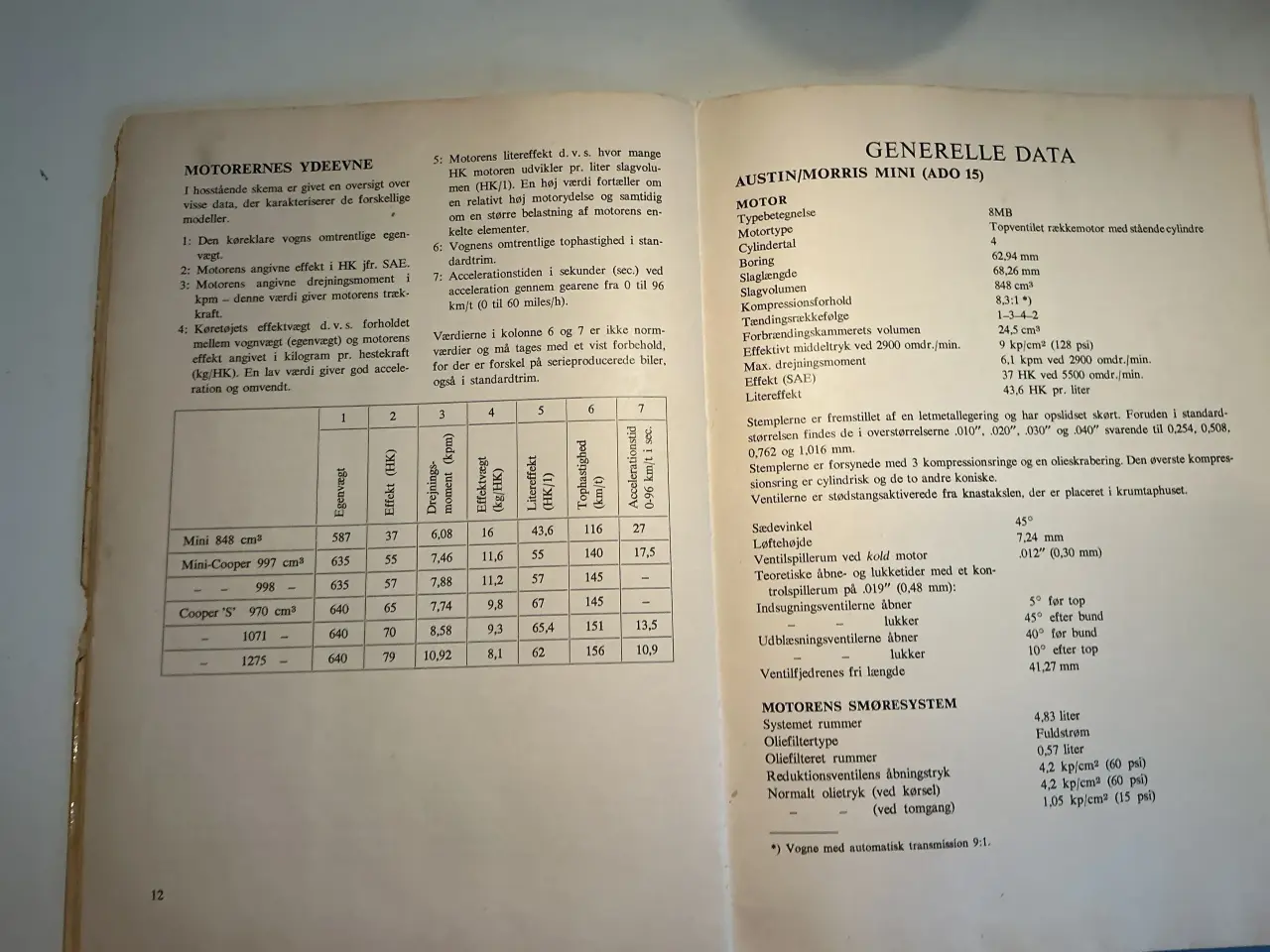 Billede 3 - Håndbog for Austin/Morris Cooper