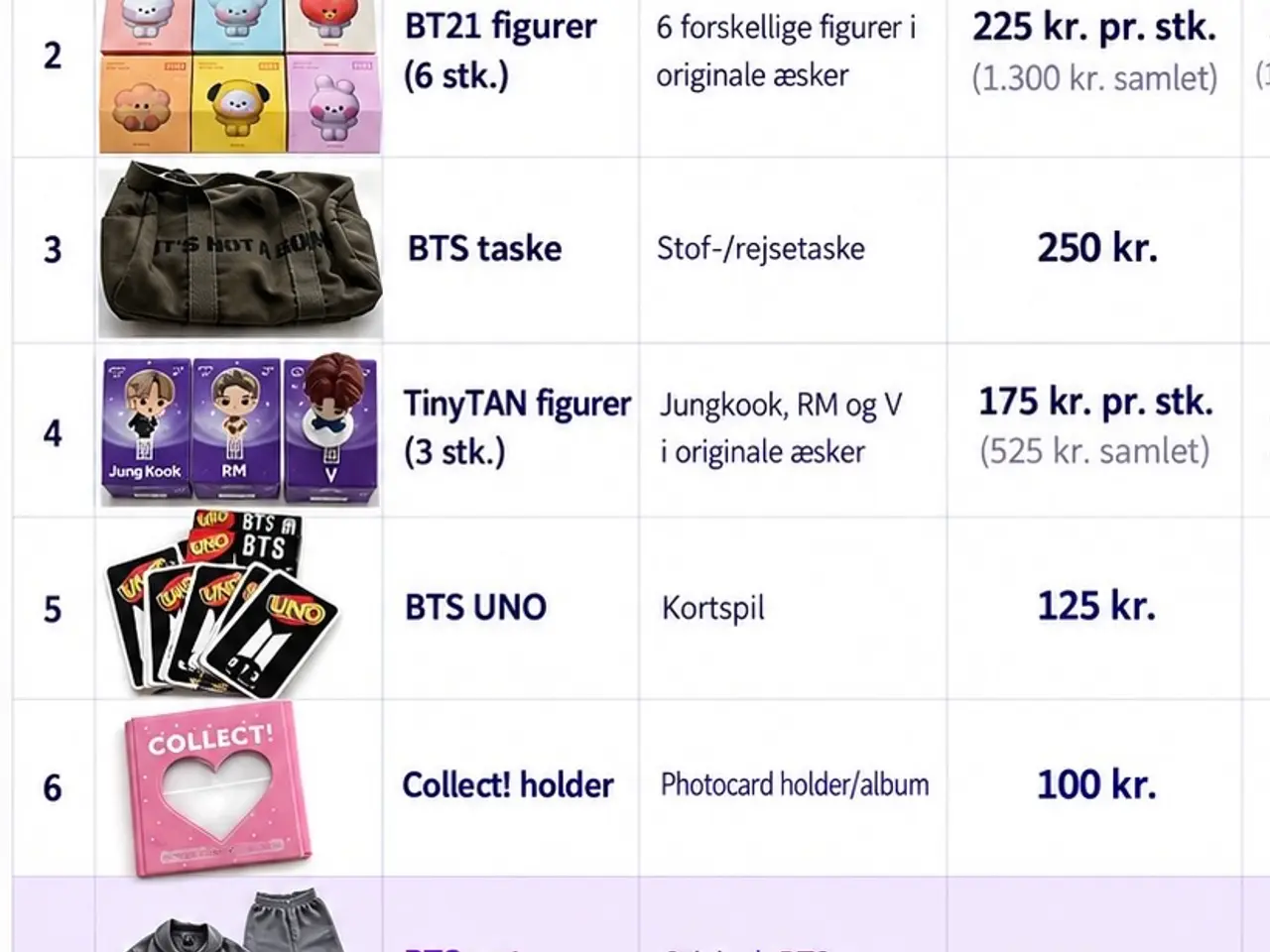Billede 2 - BTS samling