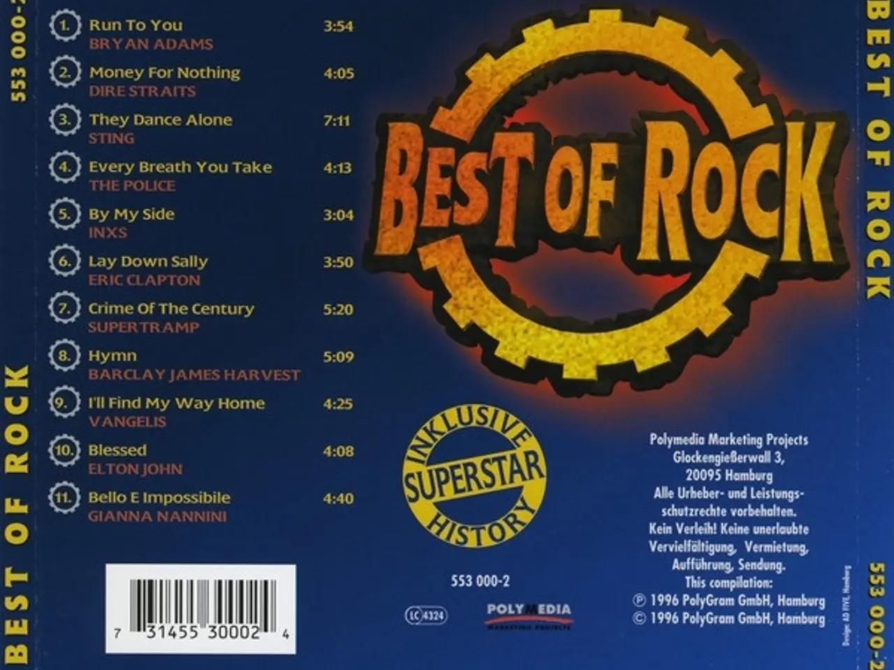 Billede 2 - Diverse kunstnere – Best Of Rock – CD