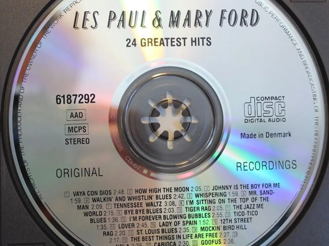 Billede 3 - Les Paul & Mary Ford – 24 Greatest Hits – CD