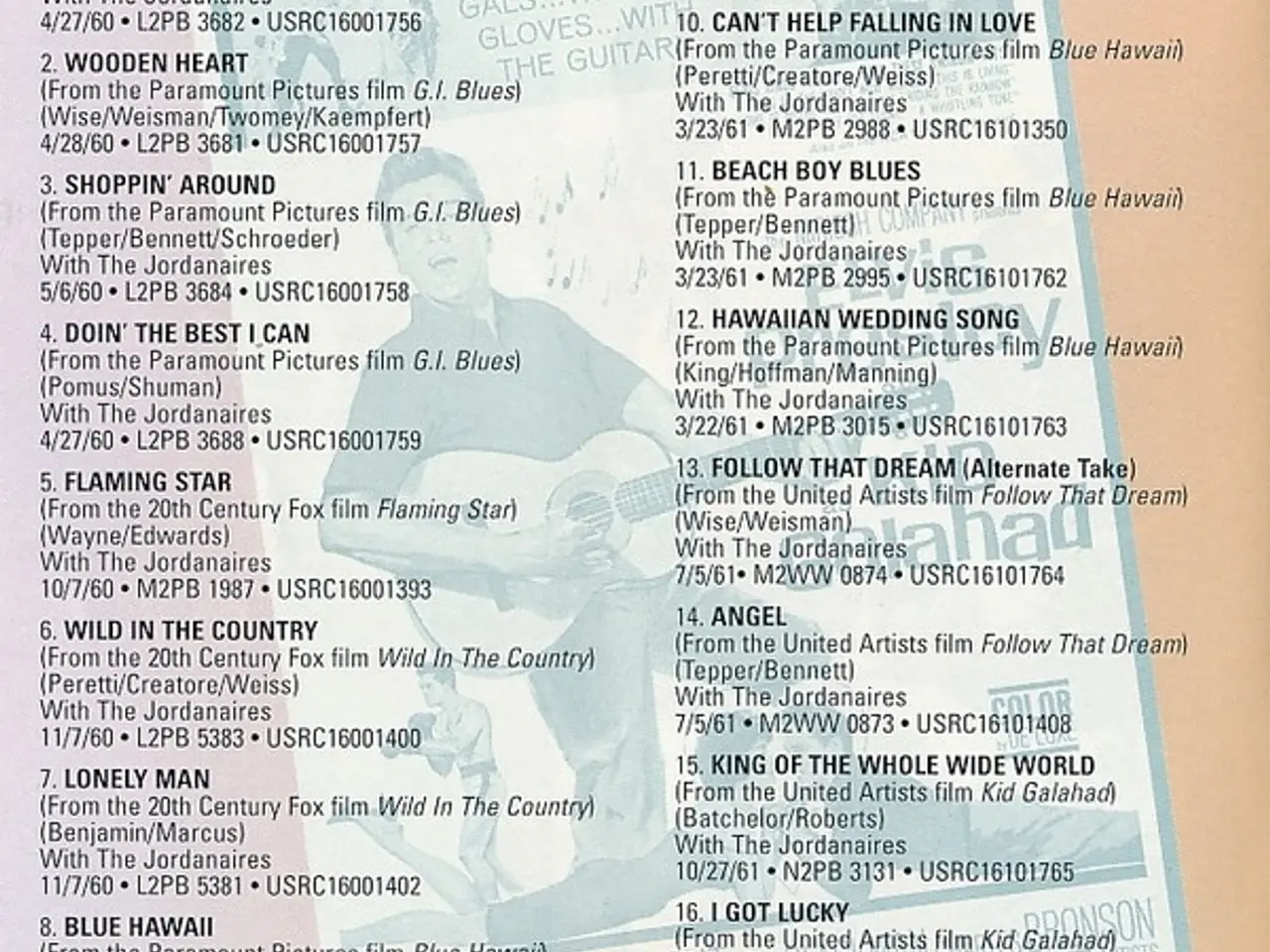 Billede 10 - Elvis* – Command Performances – 2CD