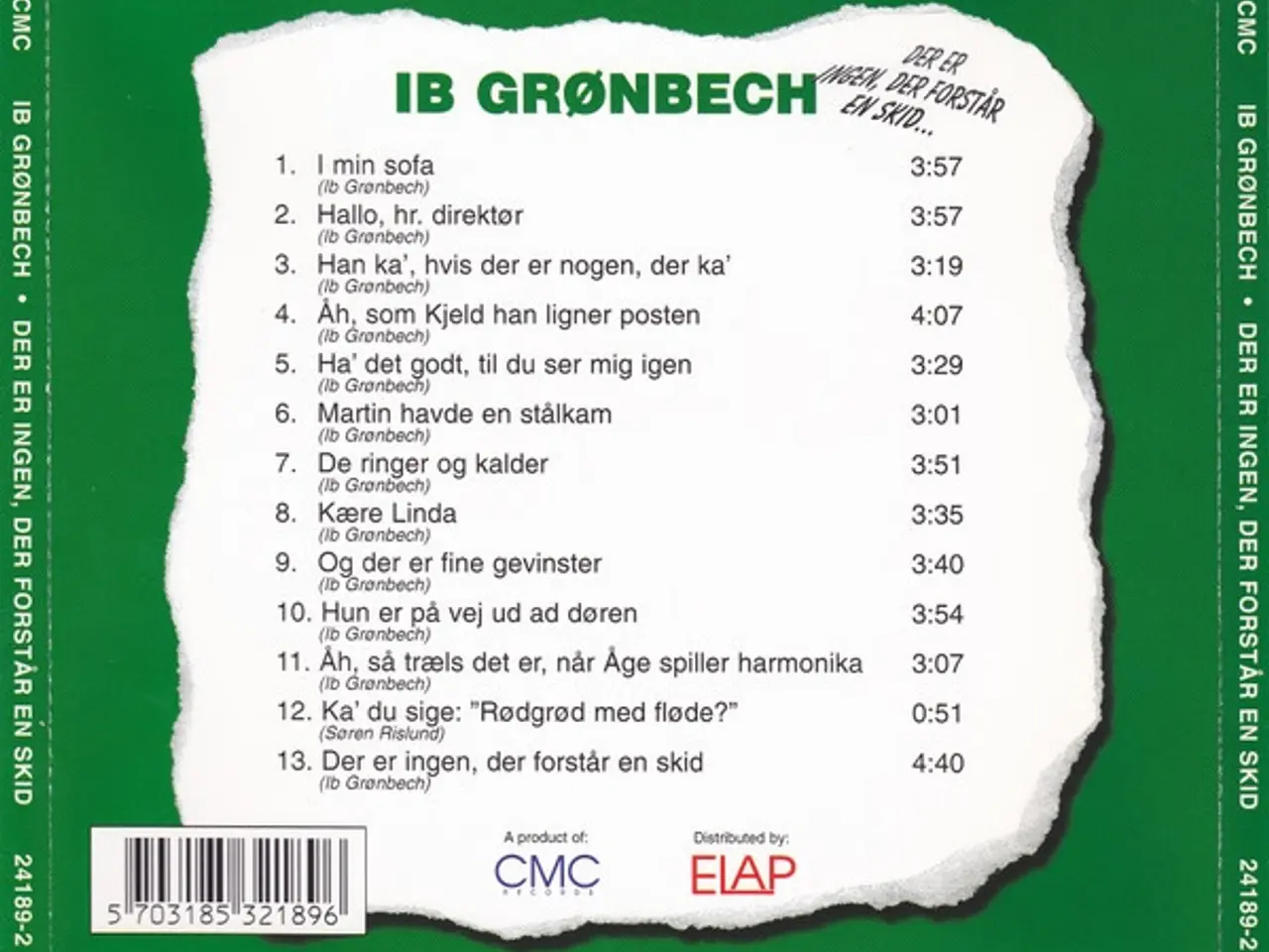 Billede 2 - Ib Grønbech – Der Er Ingen, Der Forstår En… – CD