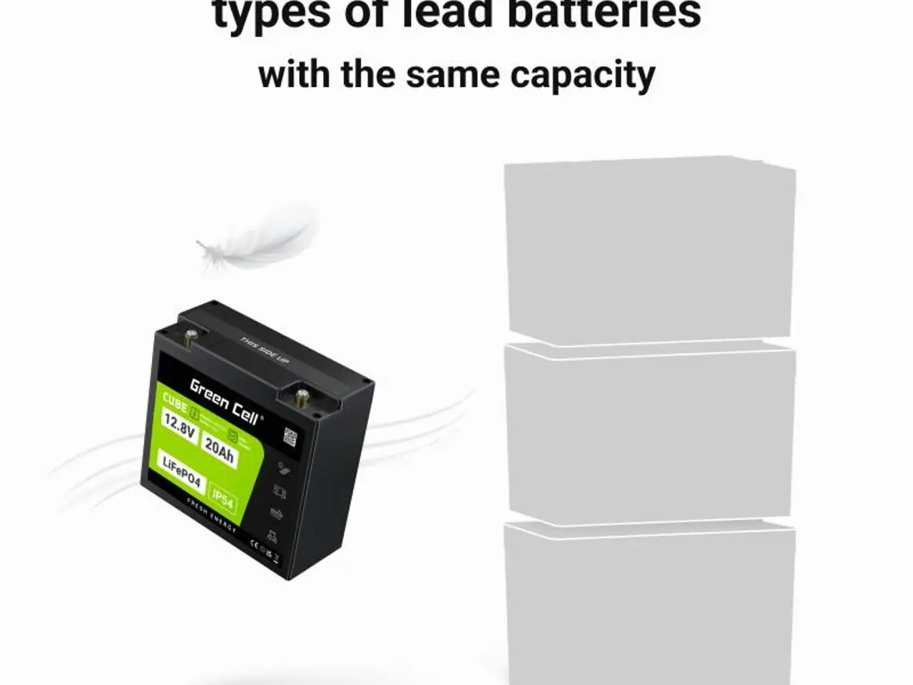 Billede 5 - Green Cell CUBE LiFePO4-batteri 12,8 V 20 Ah (256 Wh) - sort/grøn