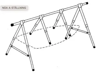 Pressenningstativ