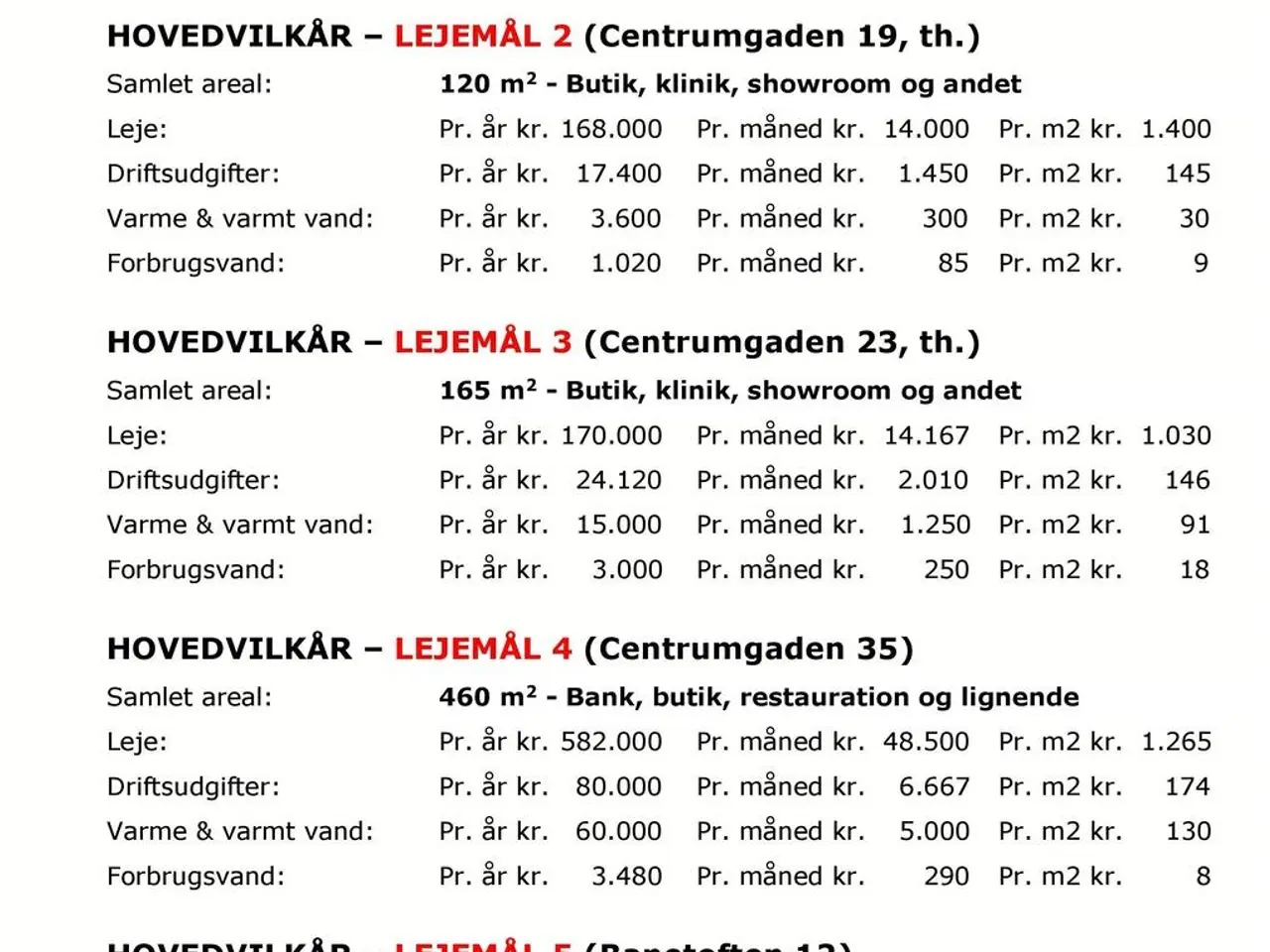 Billede 3 - BUTIKSLEJEMÅL PÅ CENTRUMGADEN OG BANETOFTEN UDLEJES