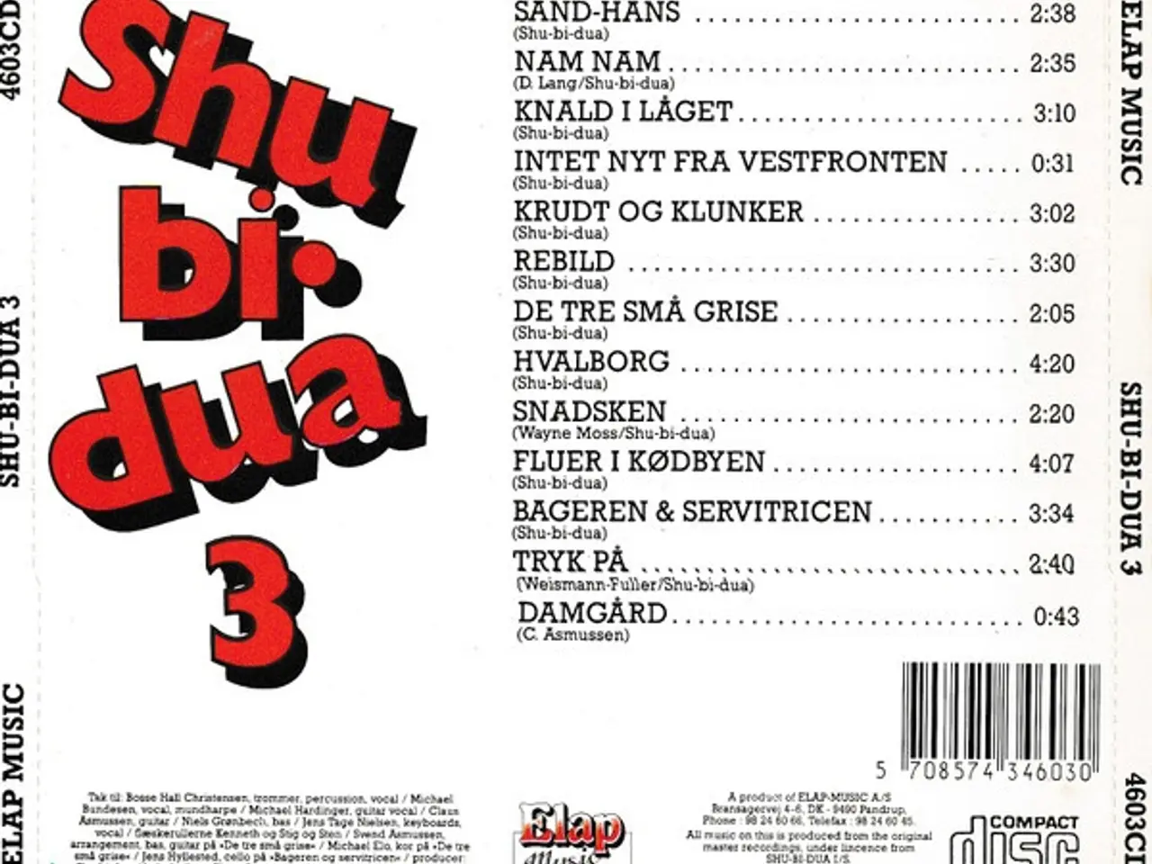 Billede 2 - Shu-Bi-Dua – Shu-Bi-Dua 3 – CD