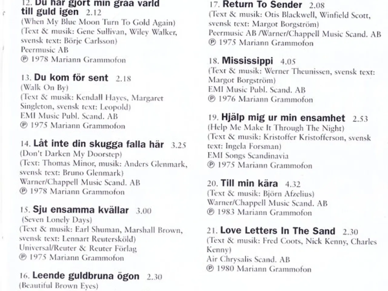Billede 6 - Vikingarna – Danske Hits – 2CD