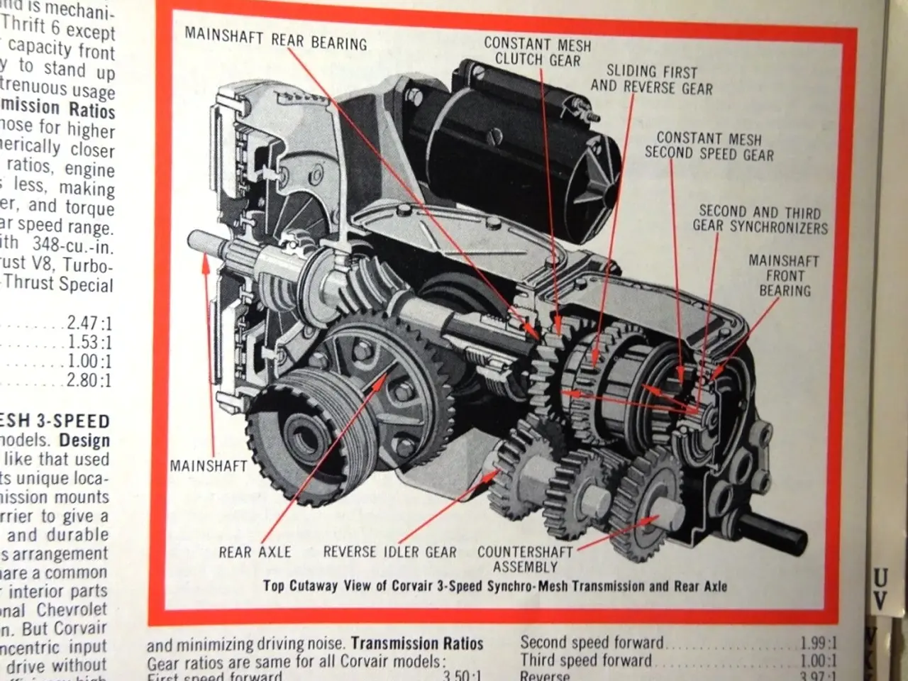 Billede 12 - Chevrolet 1961.