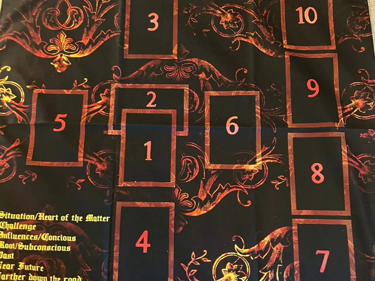 Billede 1 - Tarot-dug 50x50 cm - The Celtic Cross