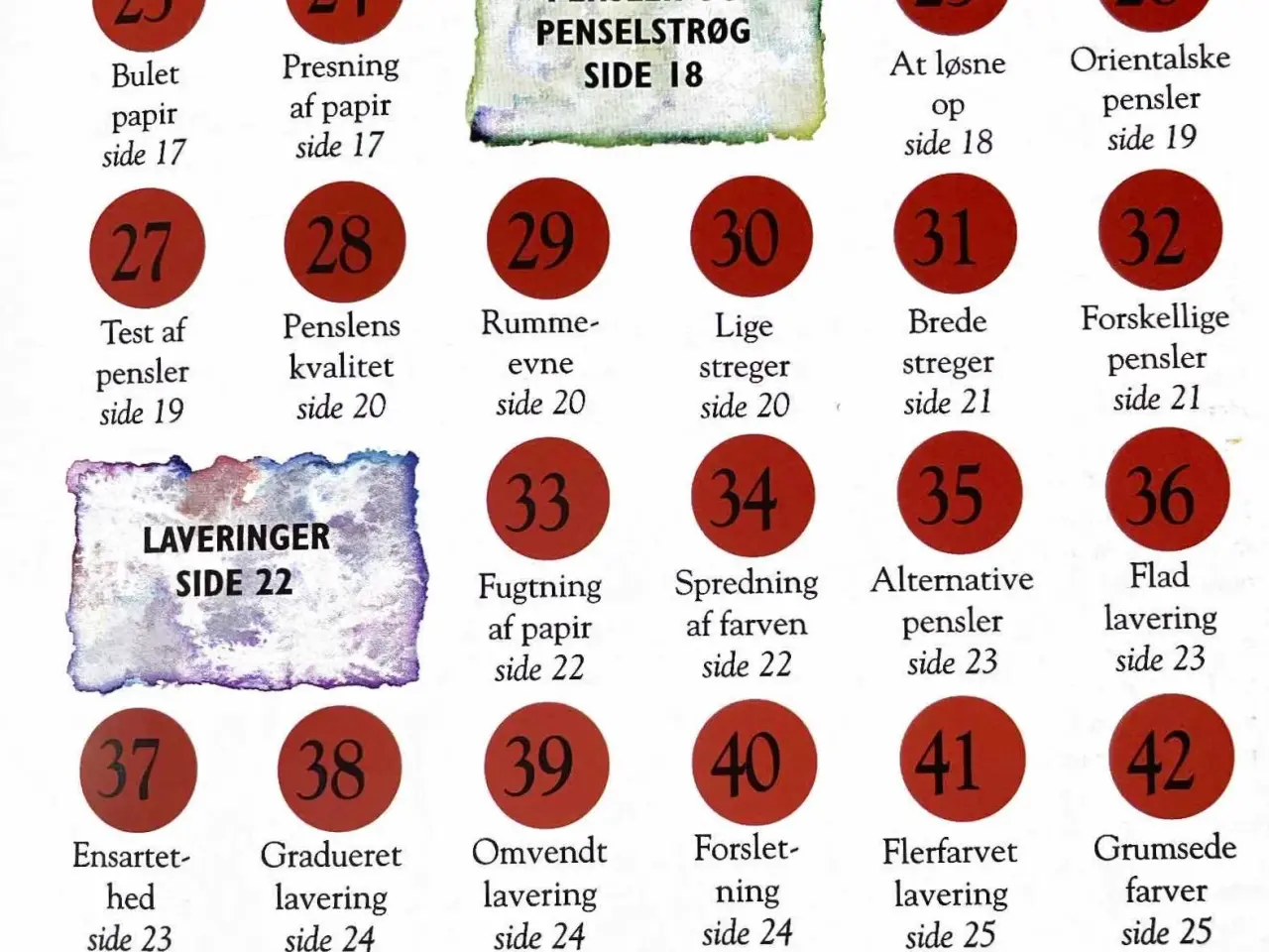 Billede 6 - Akvarelmalerens 100 bedste fif 