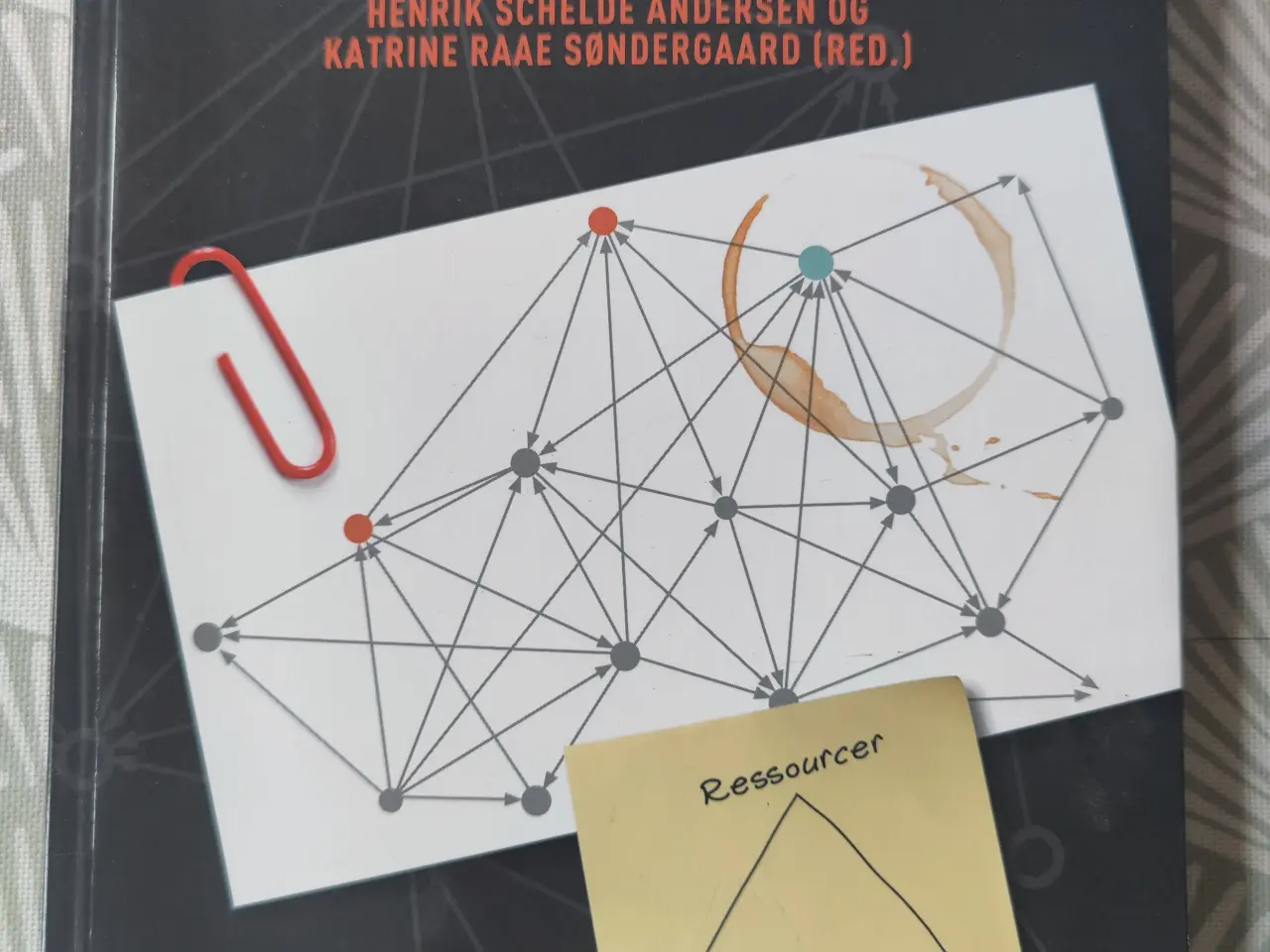 Billede 2 - Systemisk Projektledelse 