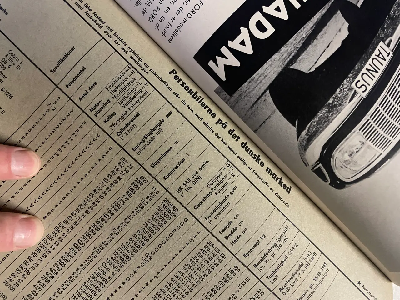 Billede 7 - BILJUL årgang 1965 i fin stand