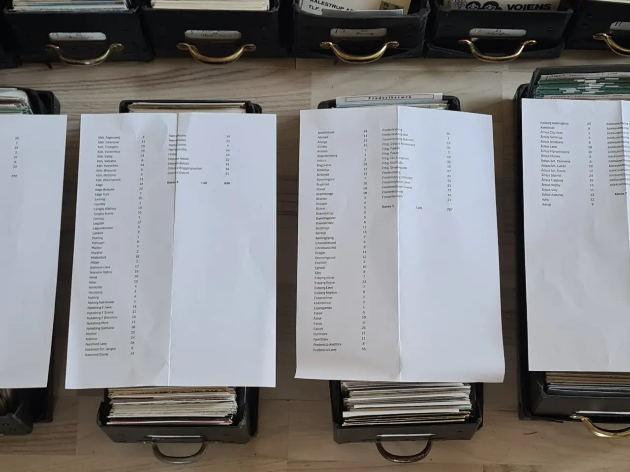 Billede 5 - Recept kurverter 40.000 stk.