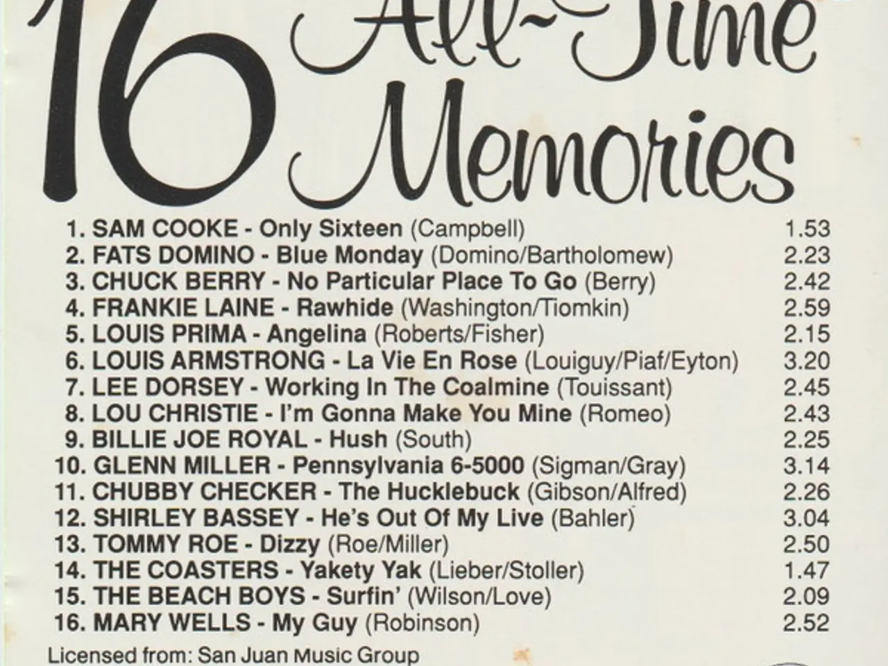 Billede 4 - Diverse kunstnere – 16 All-Time Memories 2 – CD