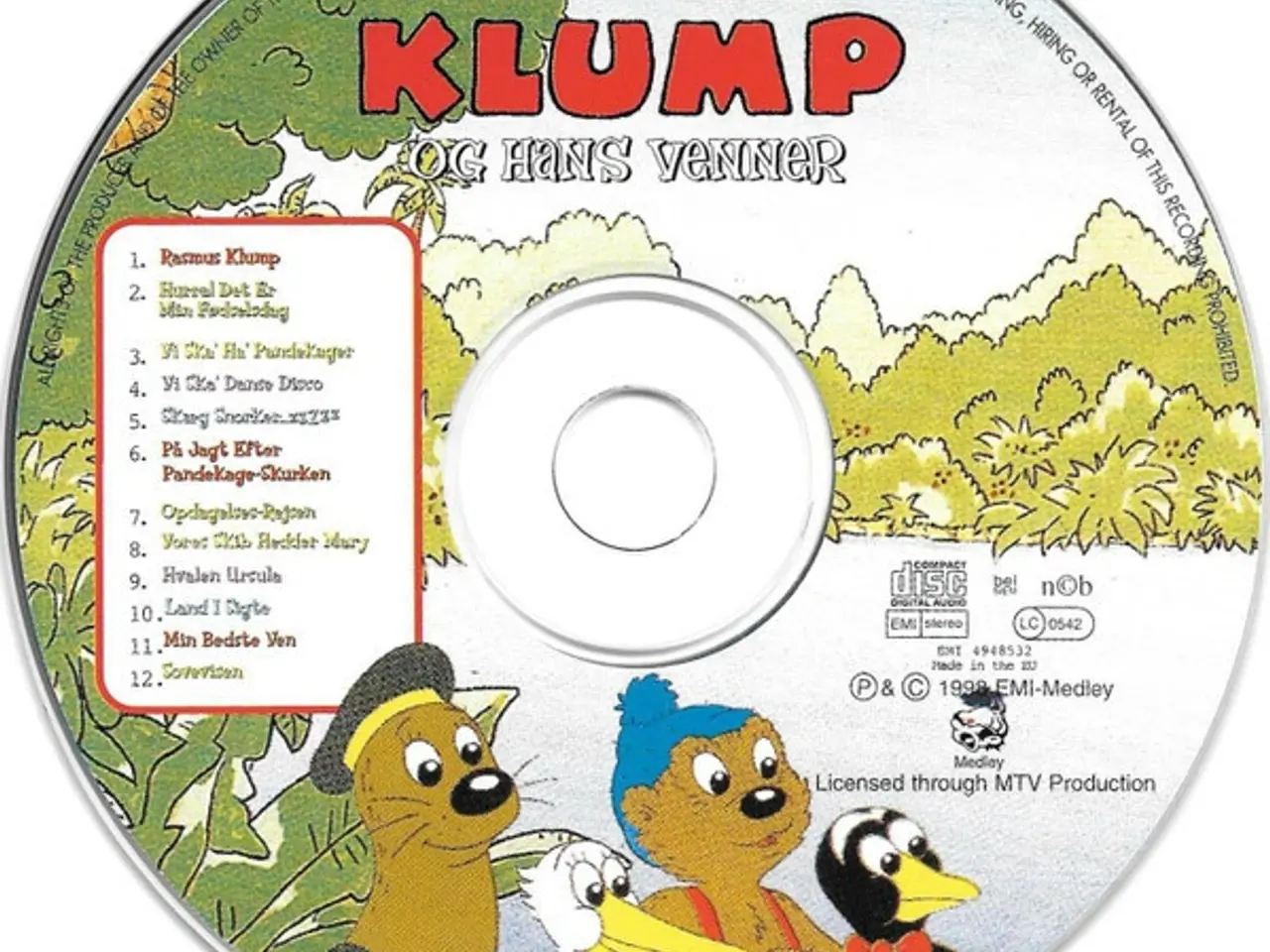 Billede 5 - Diverse kunstnere – Rasmus Klump Og Hans… – CD