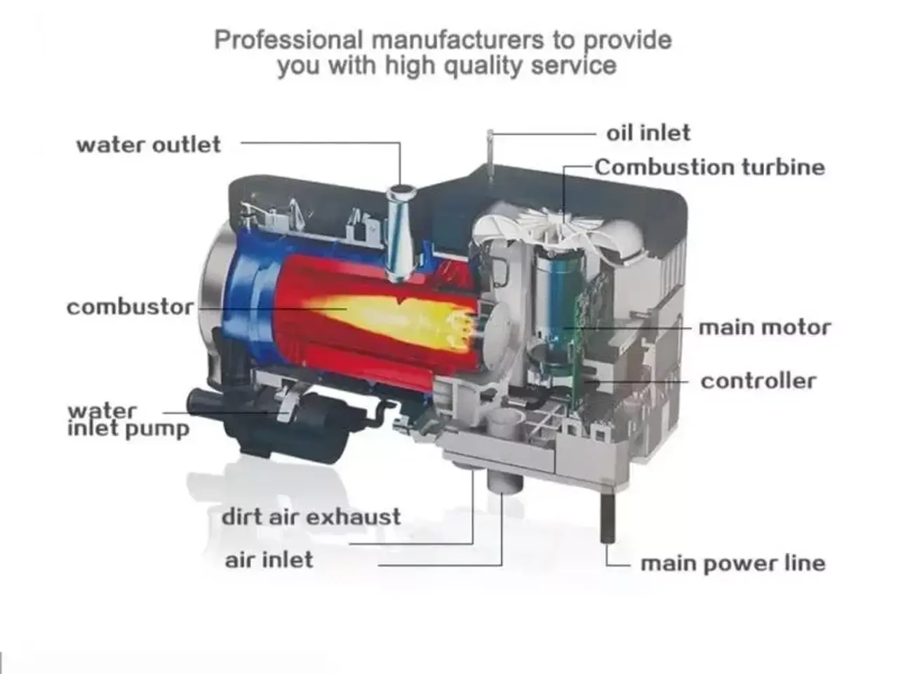 Billede 4 - Diesel fyr 24v til vand m.fjb