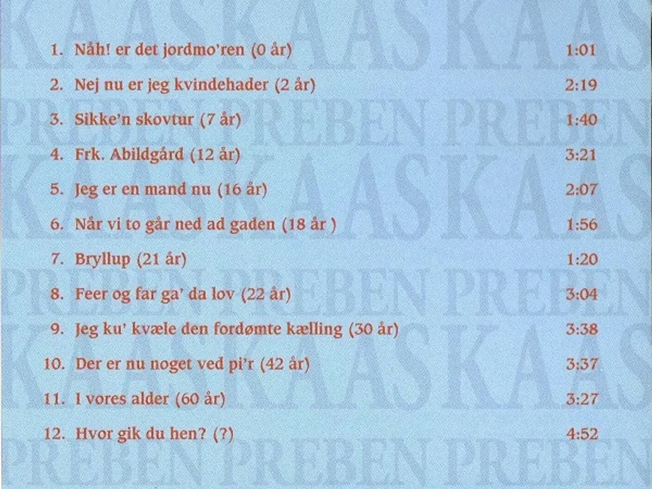 Billede 6 - Preben Kaas – Der Er Nu Noget Ved Pi'r – CD