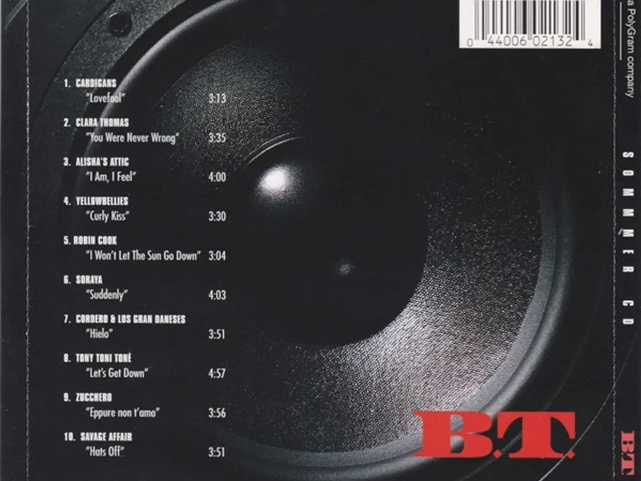 Billede 2 - Diverse kunstnere – B.T. Sommer CD – CD