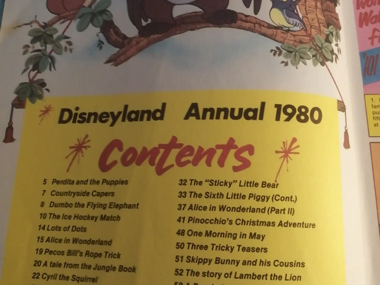 Billede 3 - Disneyland Annual 1980
