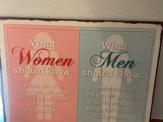 Blik skilt woman and Men
