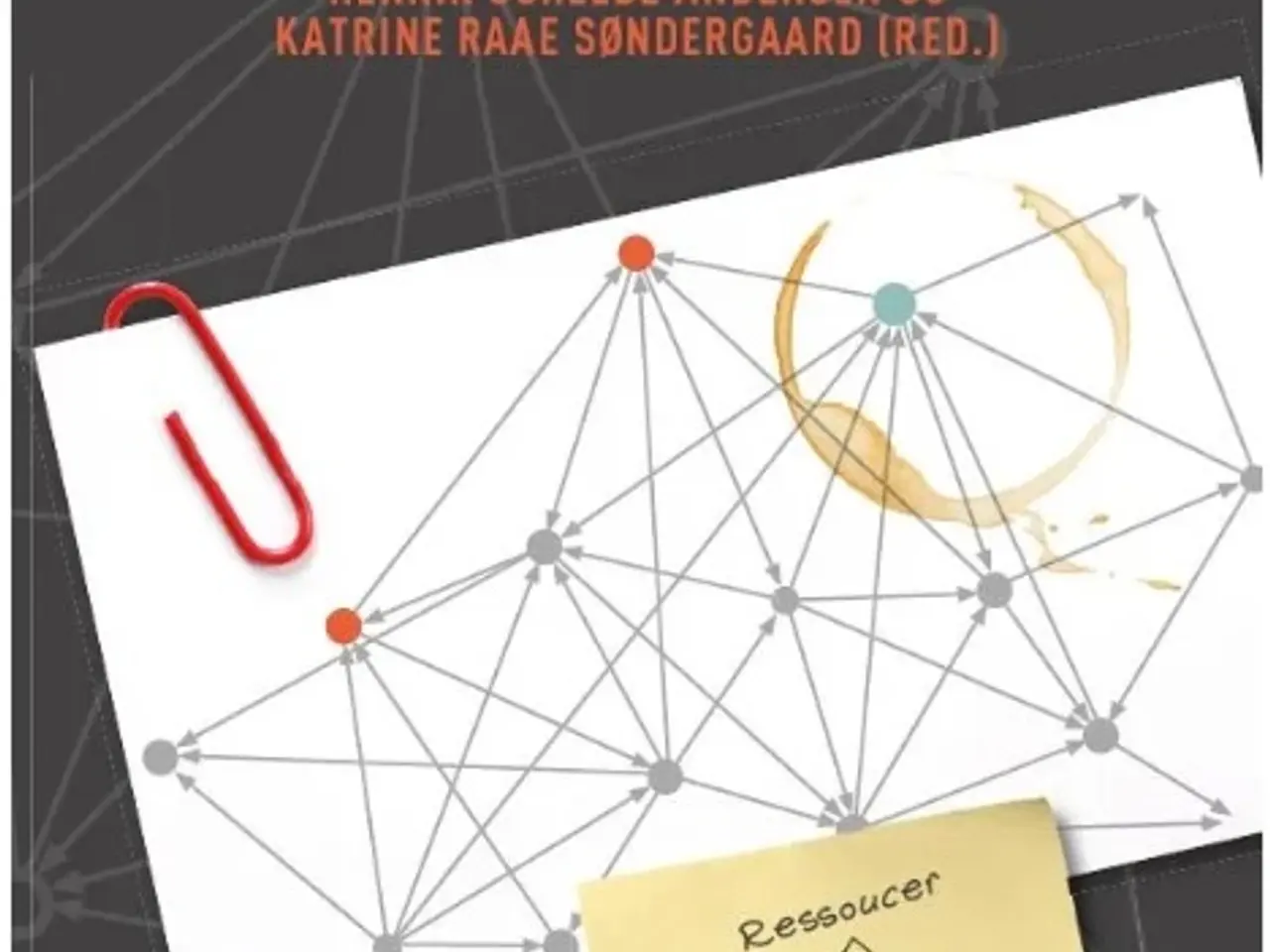 Billede 1 - Systemisk Projektledelse, 2012
